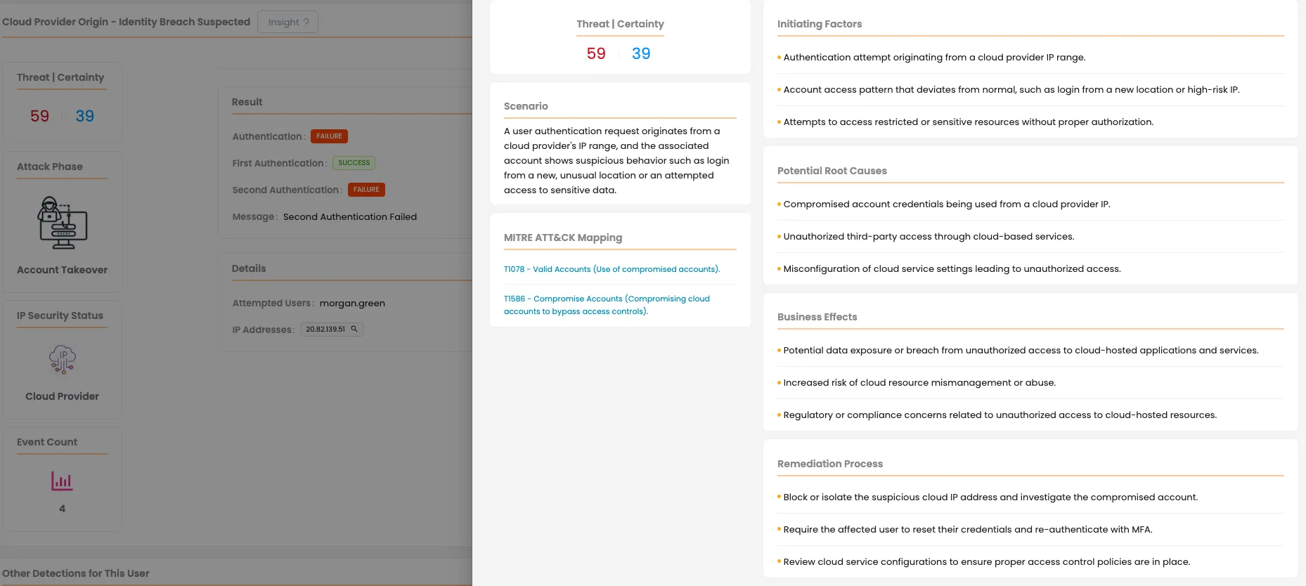 Mirket ITDR anomaly and credential breach detection for single sign-on