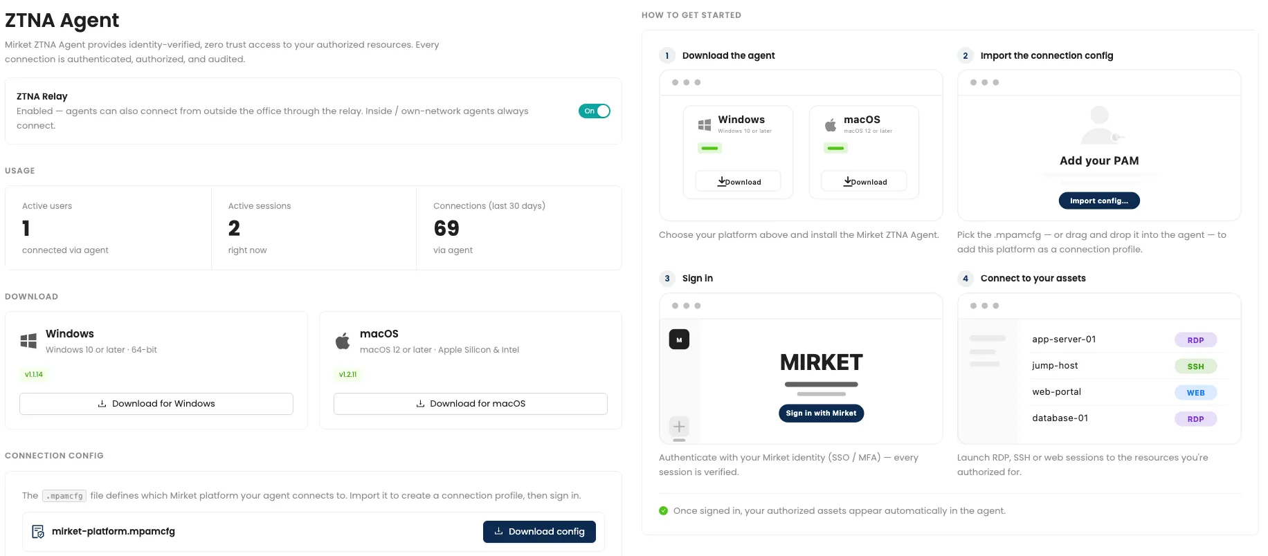 The ZTNA Agent page in Mirket: relay switch, usage, Windows and macOS downloads, the connection config and the four steps to get started